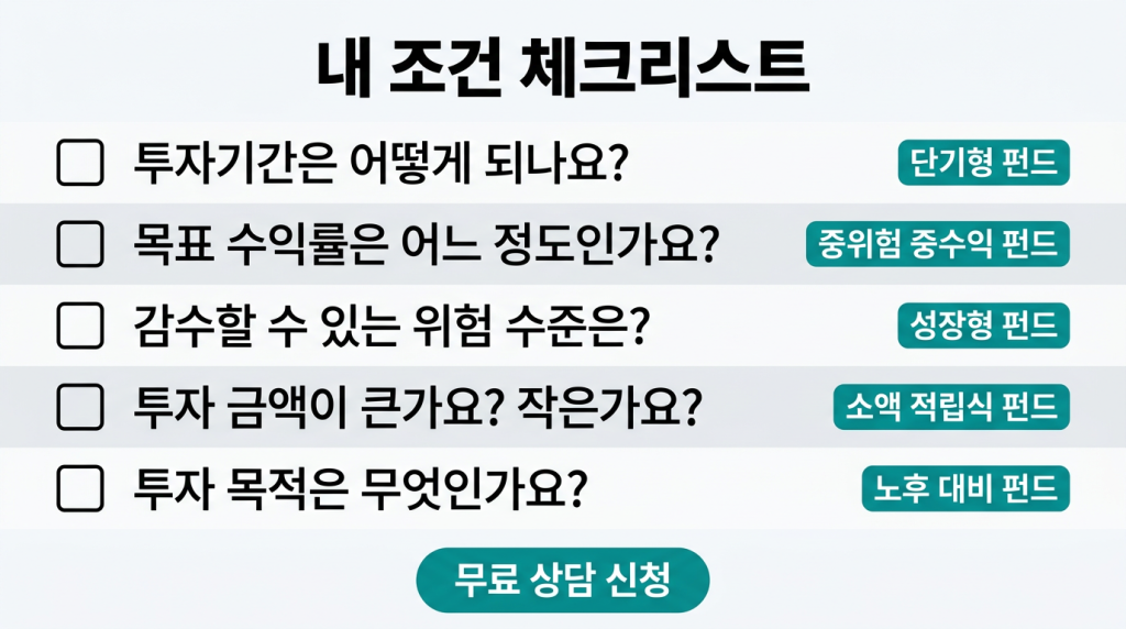 내 조건 체크리스트