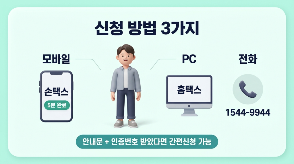  신청 방법 3가지