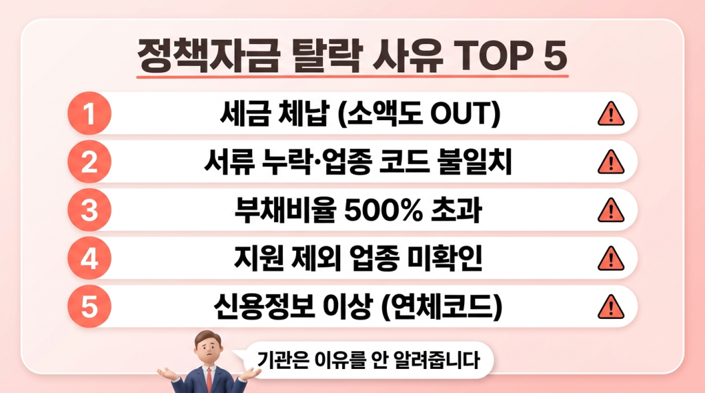 탈락 사유 TOP 5