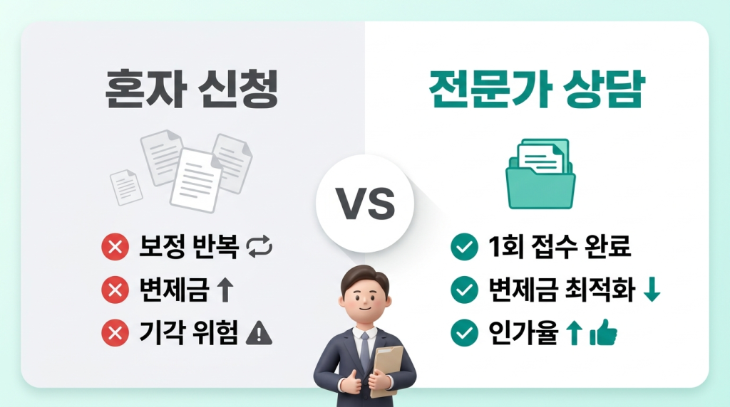  혼자 vs 전문가 비교 카드