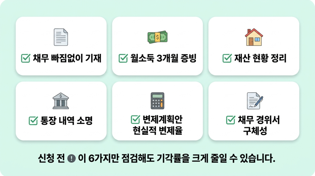  예방 체크리스트