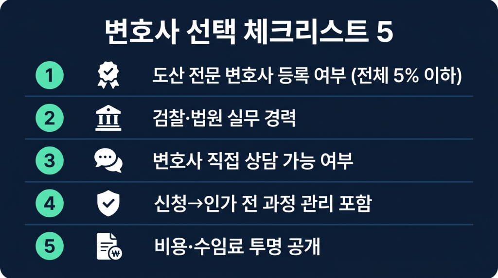  변호사 선택 체크리스트 5