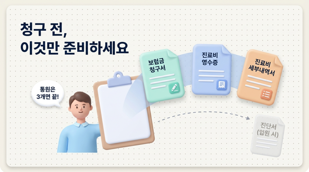 청구 전, 이것만 준비하세요