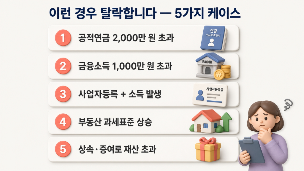 탈락 5가지 케이스 