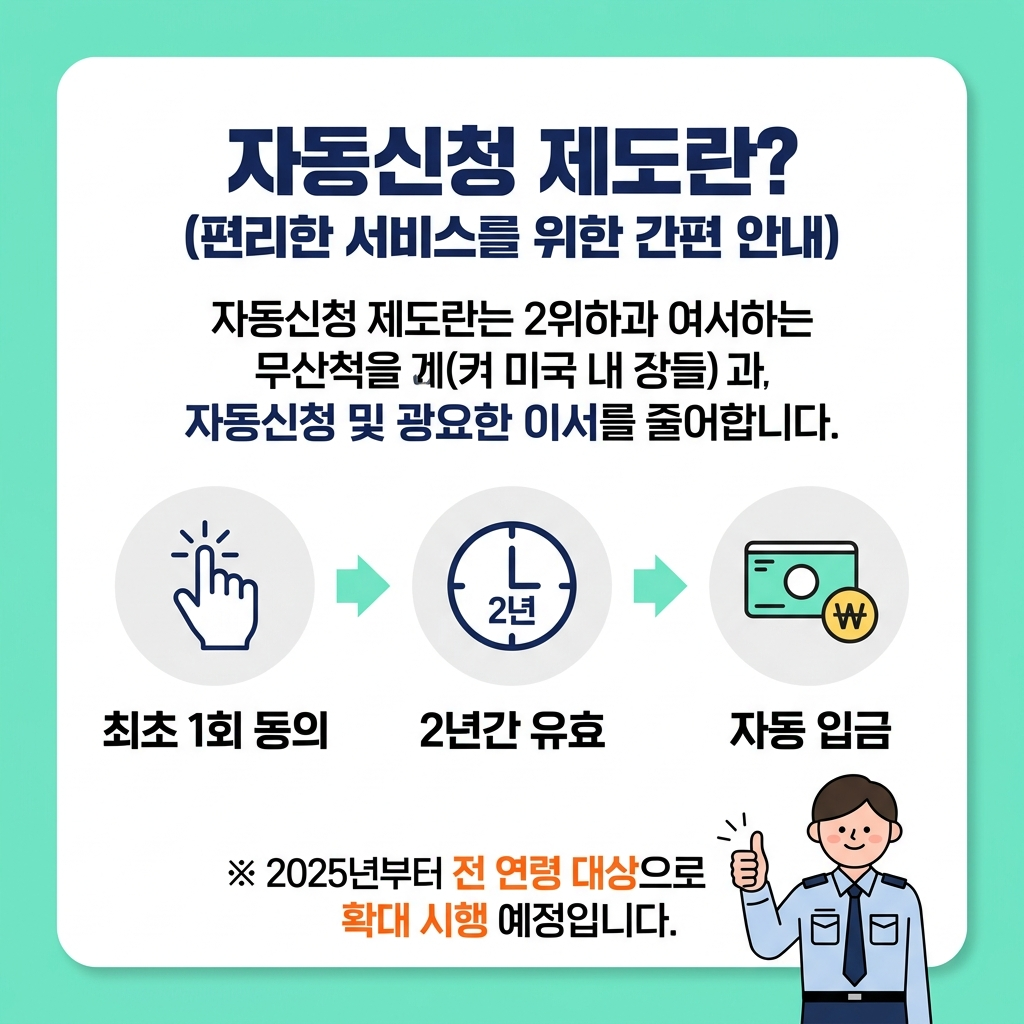 자동신청 제도란?