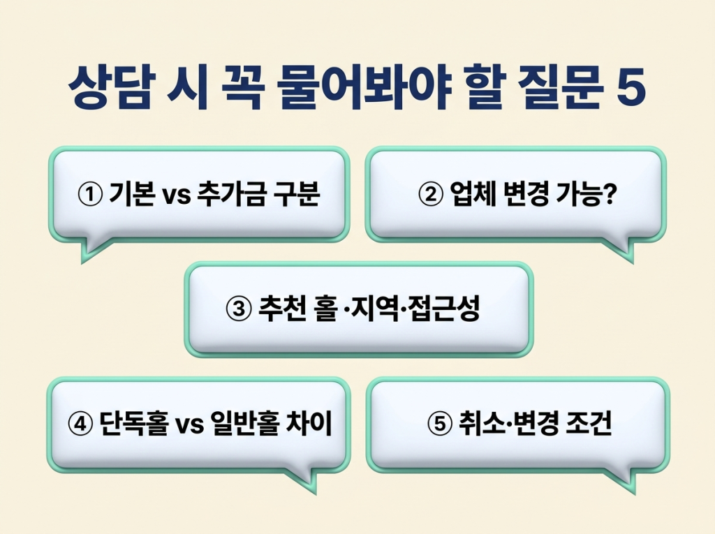 상담 시 꼭 물어봐야 할 질문 5