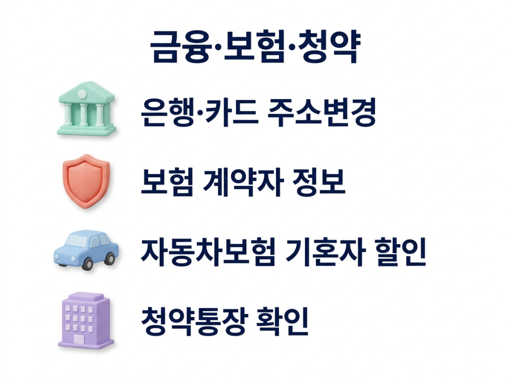금융·보험·청약 리스트