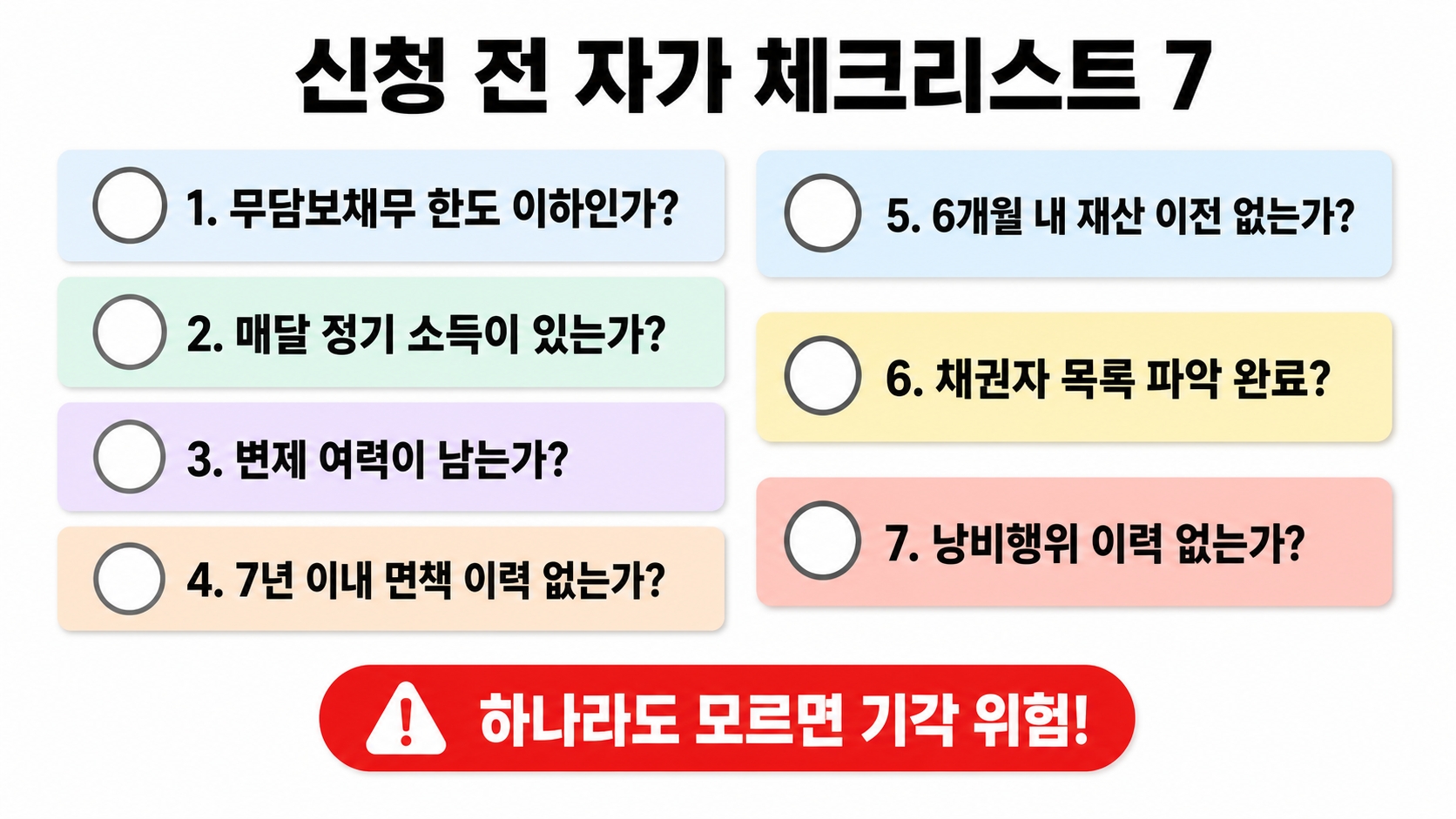 개인회생 신청자격, 이것 하나 틀리면 바로 기각됩니다 — 2024 조건 총정리 핵심 정보 3