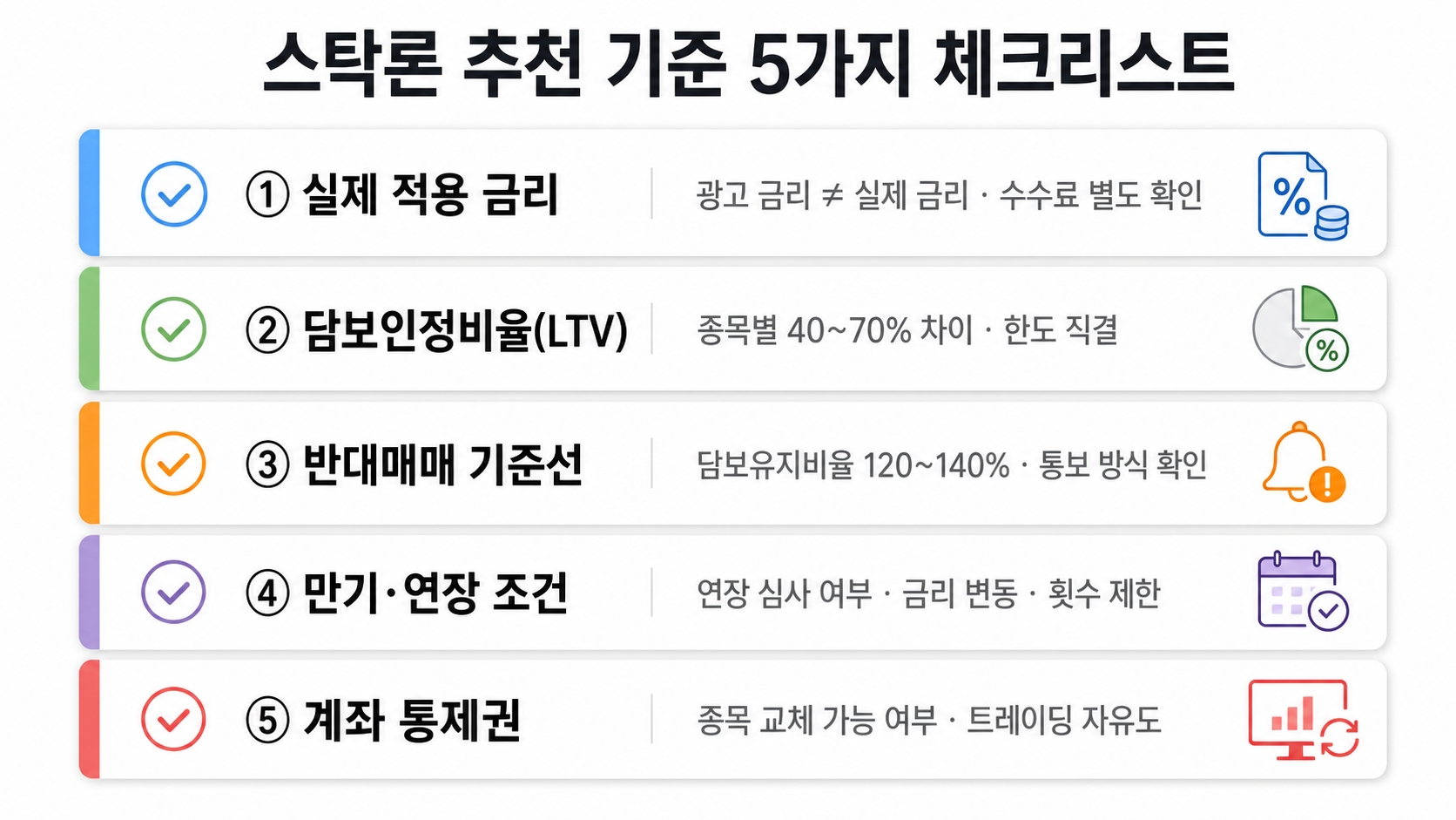 스탁론 추천 기준 5가지 체크리스트 — 이것만 보고 골랐다간 손해입니다 핵심 정보 3