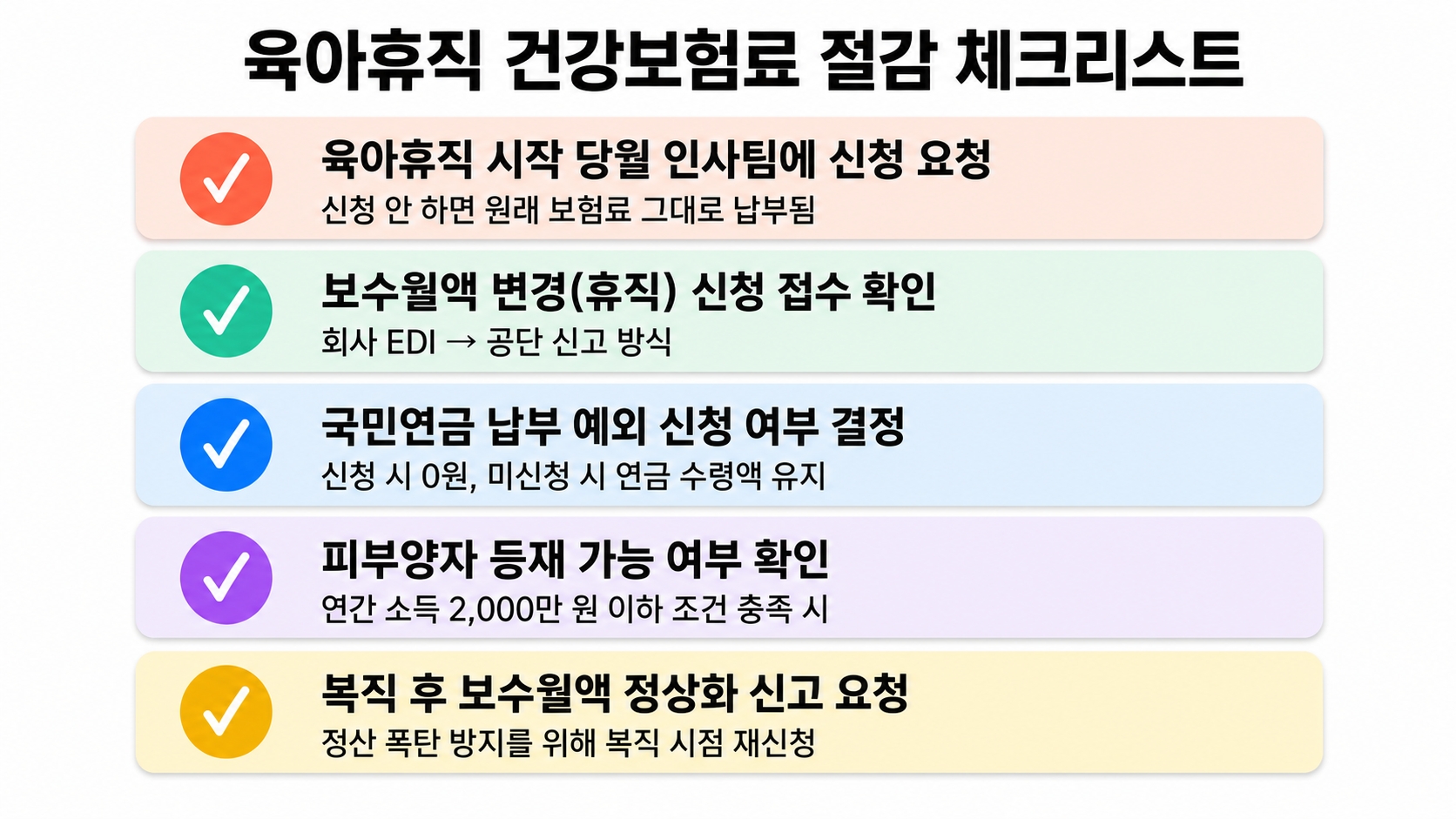육아휴직 중 건강보험료 줄이는 방법 – 신청 안 하면 그냥 다 냅니다 핵심 정보 3