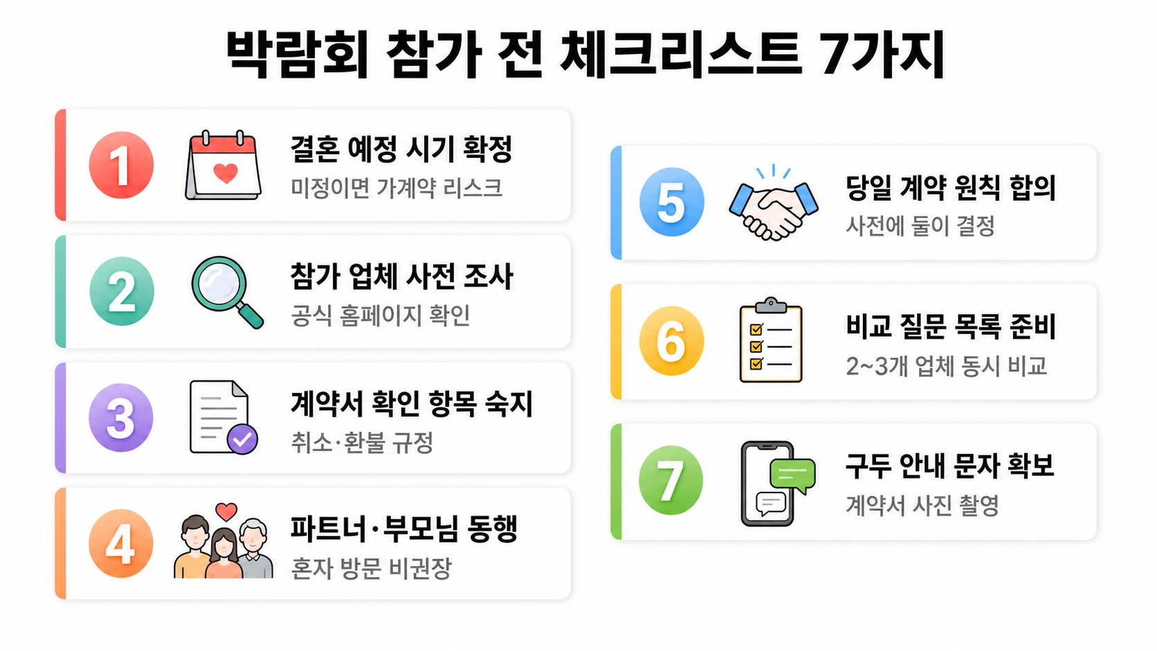 수원 웨딩박람회, 처음 가기 전에 알았으면 좋았을 것들 — 경기 남부 결혼 준비 실수 5가지 핵심 정보 3