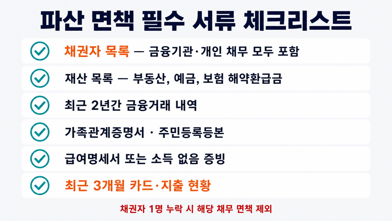 개인파산 면책 신청 조건과 절차: 단계별 실행 가이드 핵심 정보 3