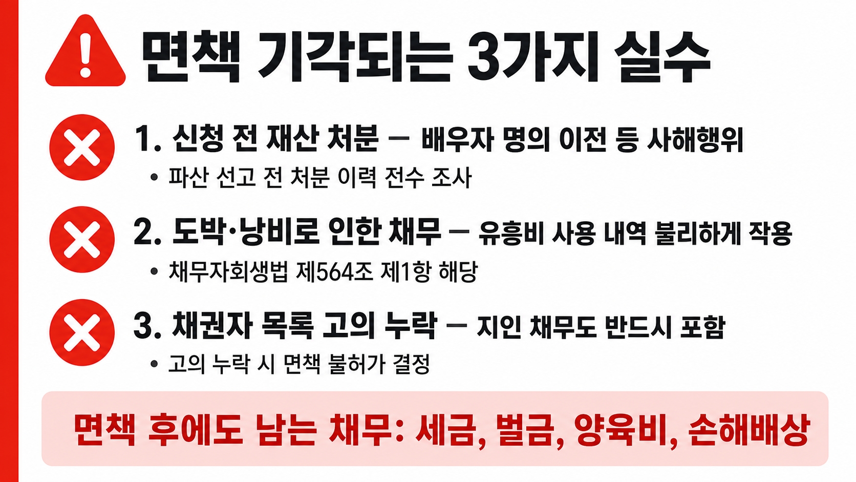 개인파산 면책 신청 조건과 절차: 단계별 실행 가이드 핵심 정보 4