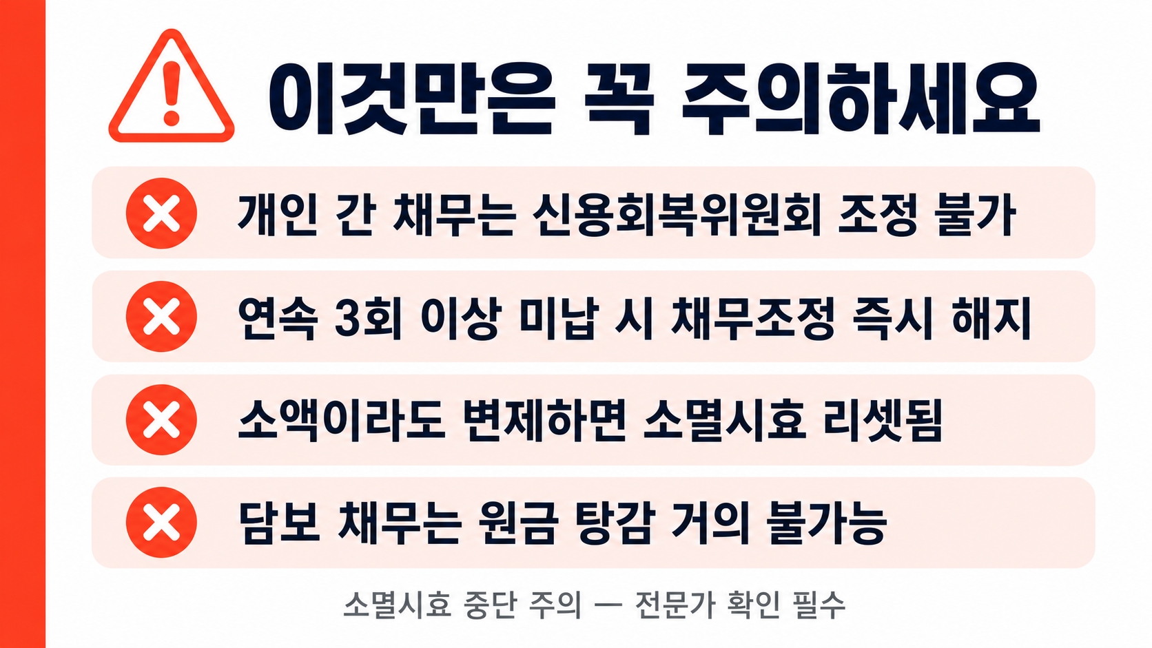 채무탕감 개인회생 없이 가능한 방법: 상황별 선택 가이드 핵심 정보 3