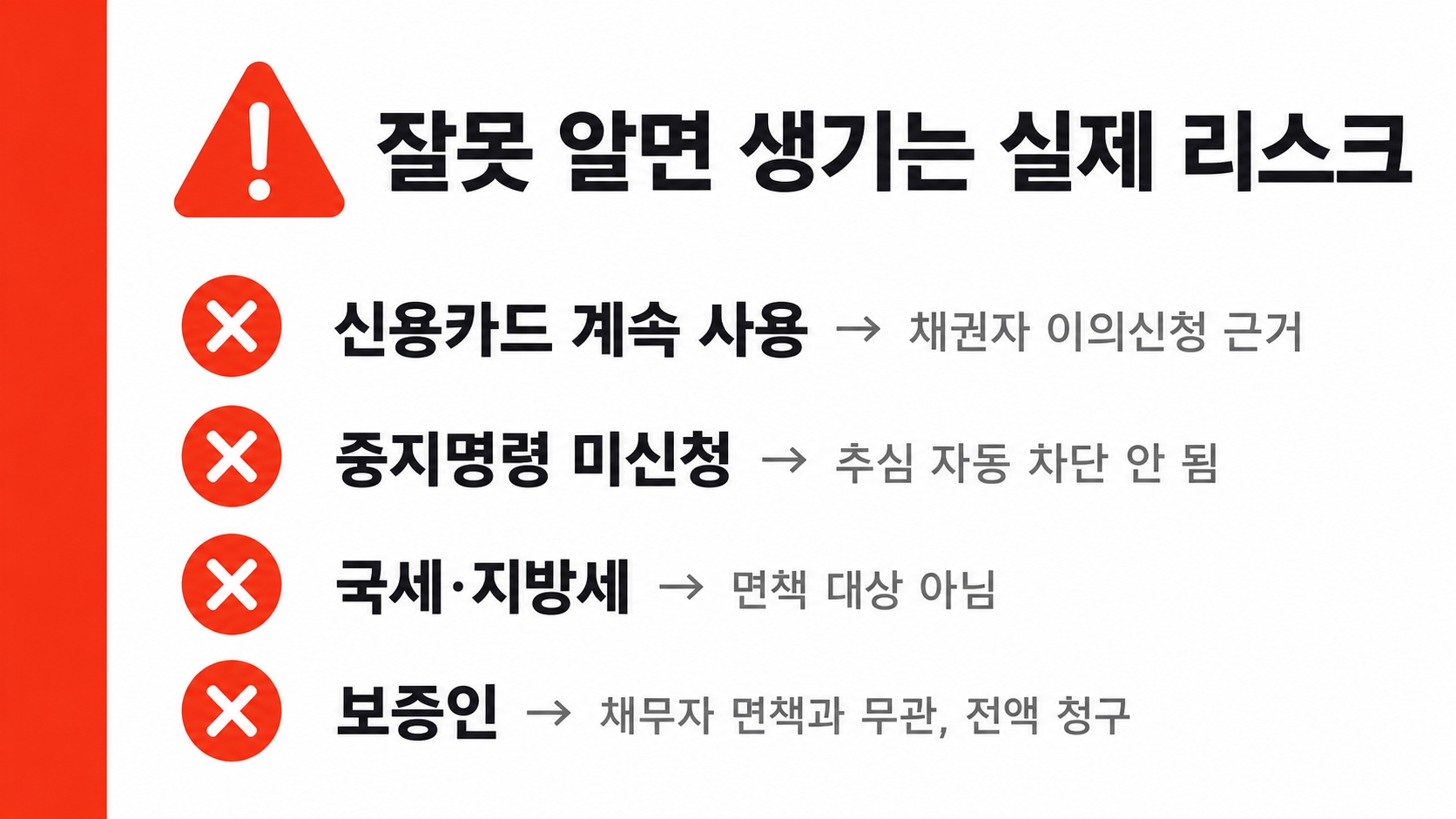 개인회생 신청 후 카드 사용, 이걸 모르면 취소됩니다 핵심 정보 3
