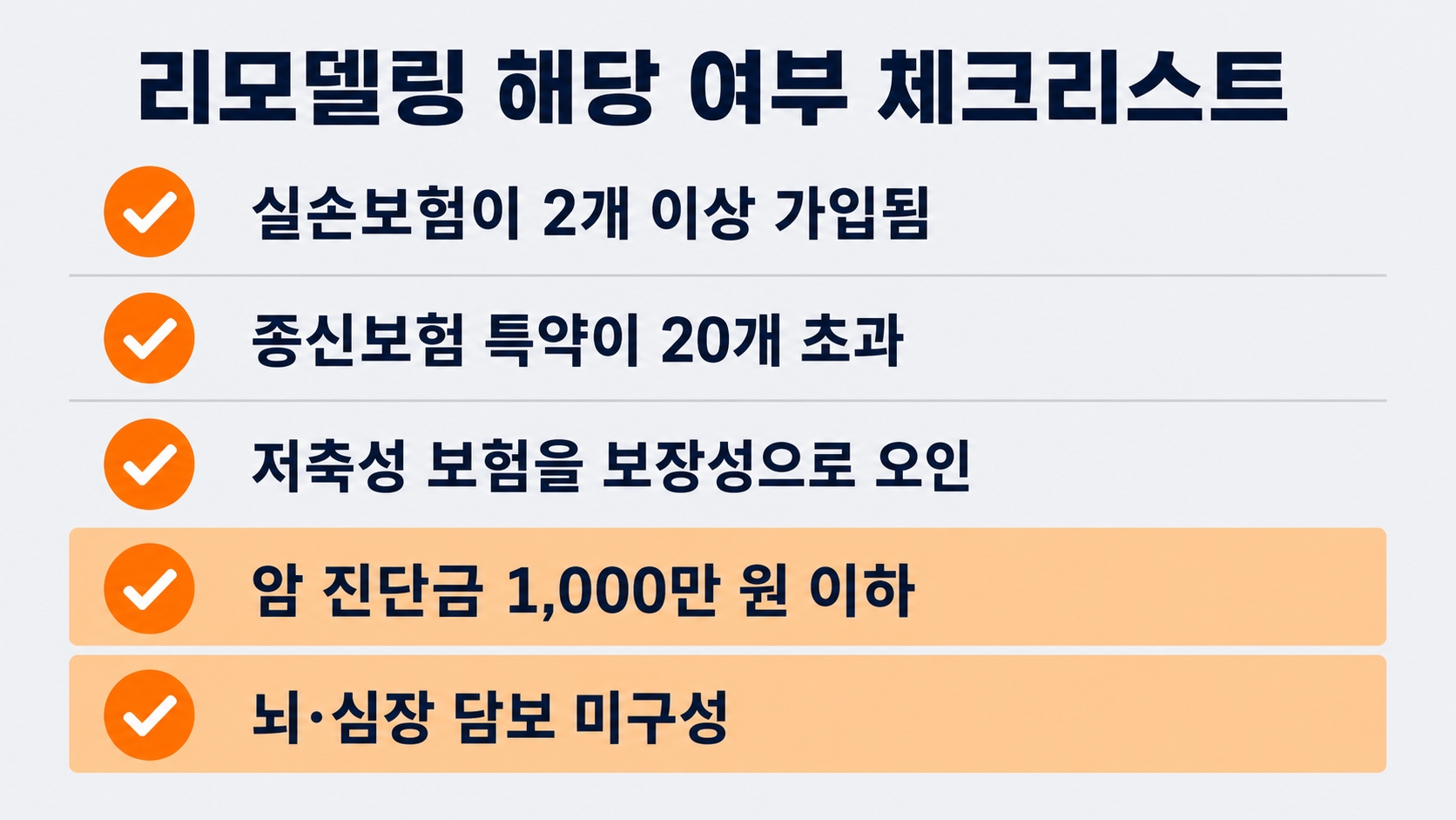 보험료만 오르고 정작 담보가 빠져 있다면, 리모델링 전에 확인해야 할 것 핵심 정보 3