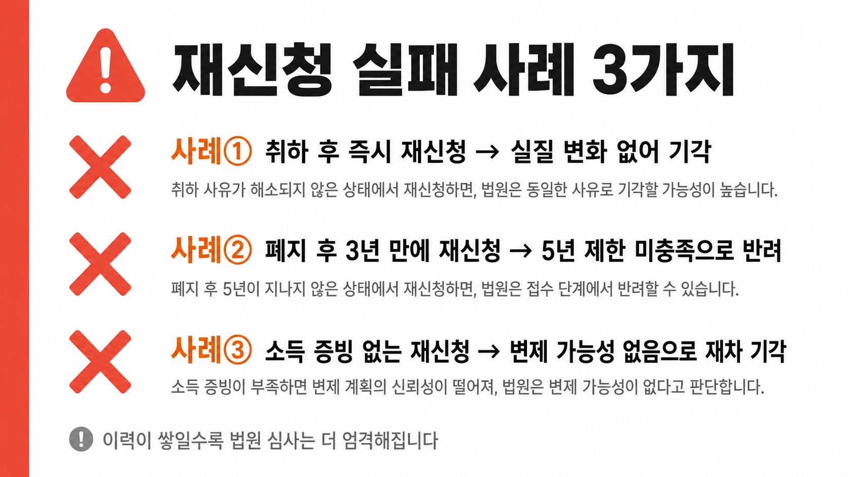 개인회생 재신청 가능한 조건과 주의사항: 실패 후 다시 도전하는 방법 핵심 정보 4
