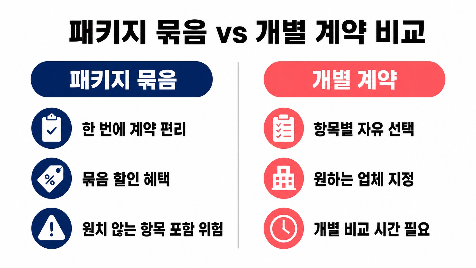 광주 웨딩박람회 전라도 결혼 준비 정리 — 처음 가기 전 알아야 할 5가지 핵심 정보 4