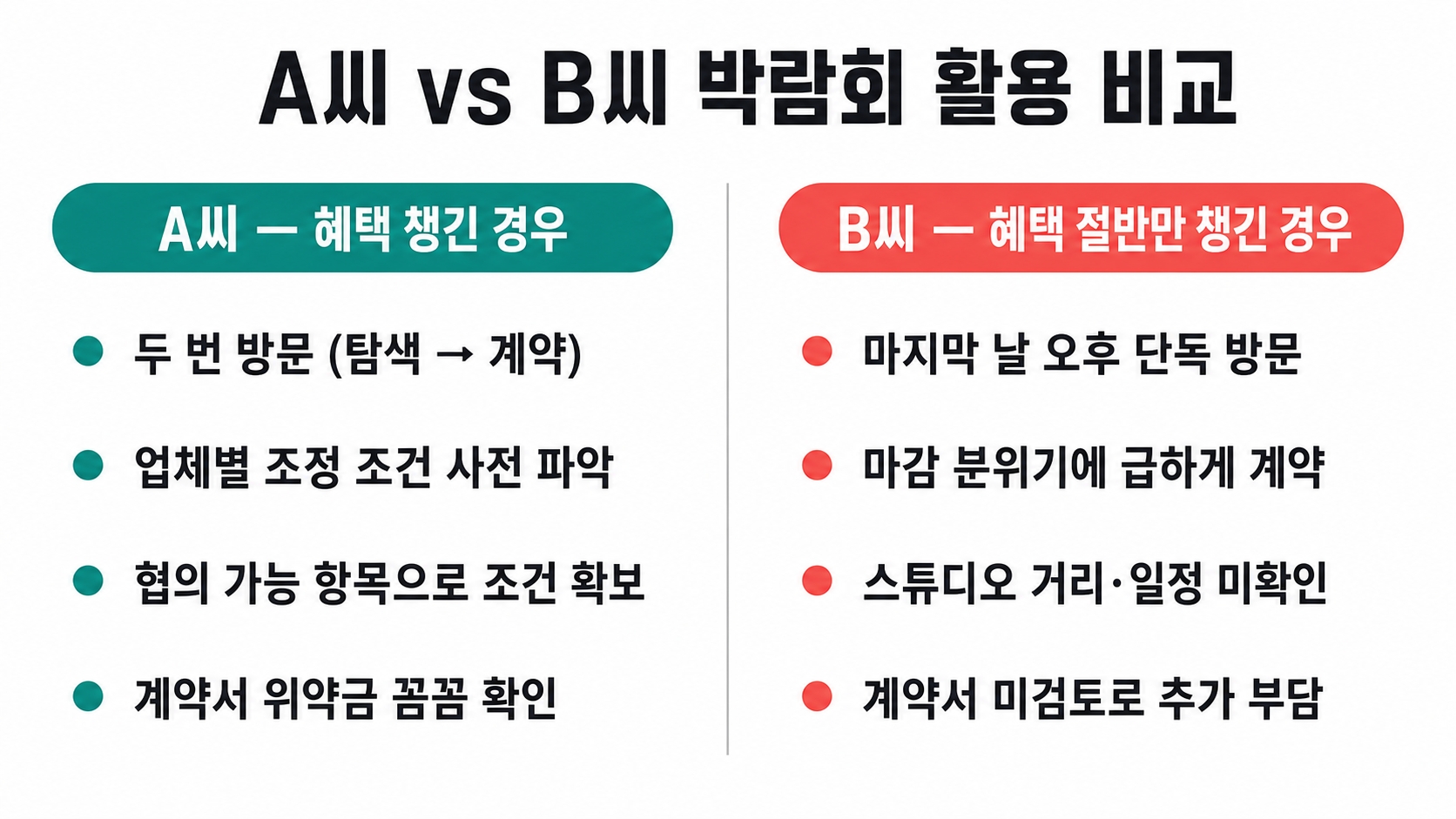 전주 웨딩박람회 일정과 이용 후기, 이런 분들은 어떻게 됐을까 핵심 정보 4