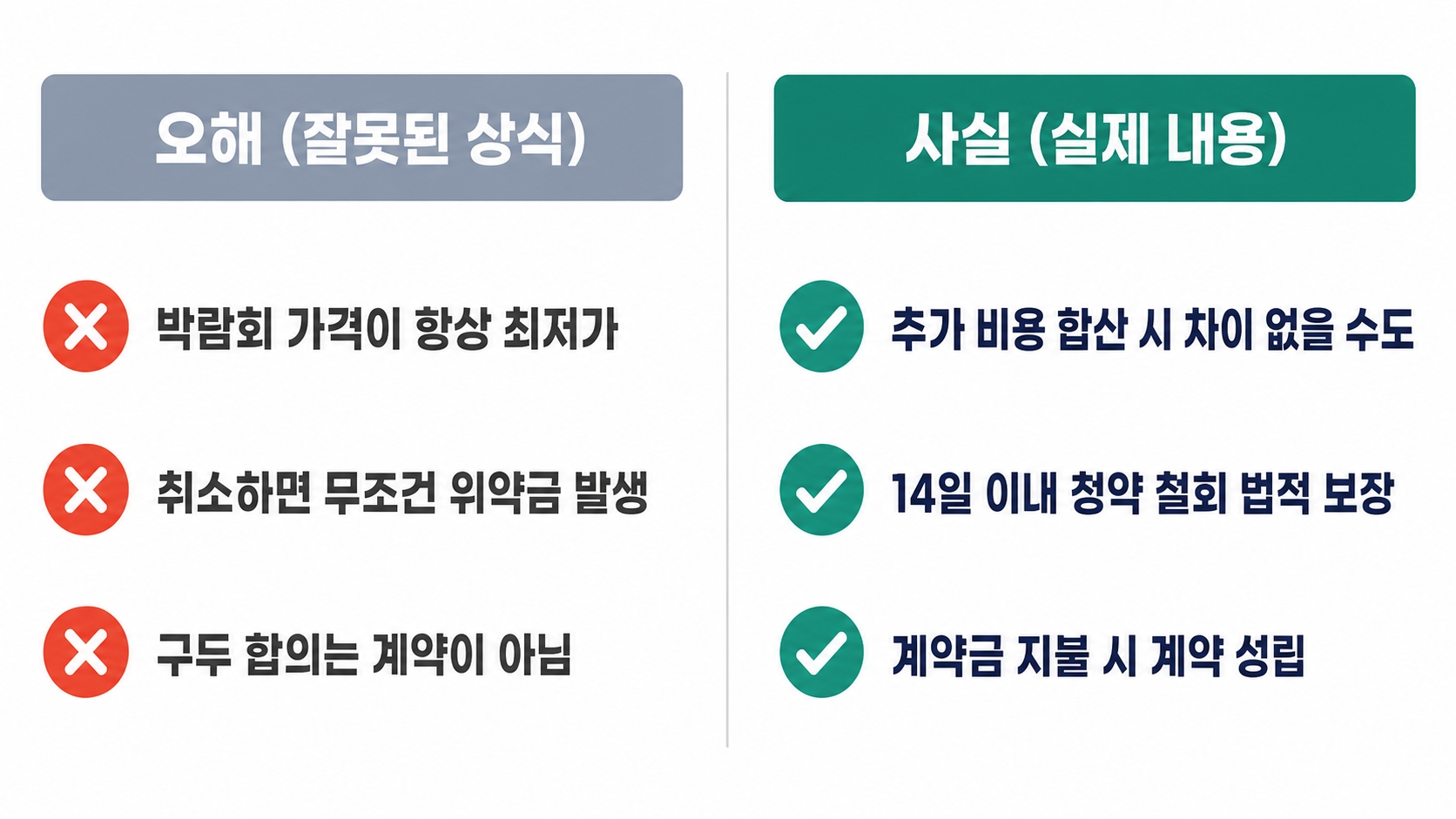 일산 웨딩박람회, 스드메 업체 따로따로 알아보면 생기는 일 — 경기 북부 결혼 준비 전에 읽어보세요 핵심 정보 4