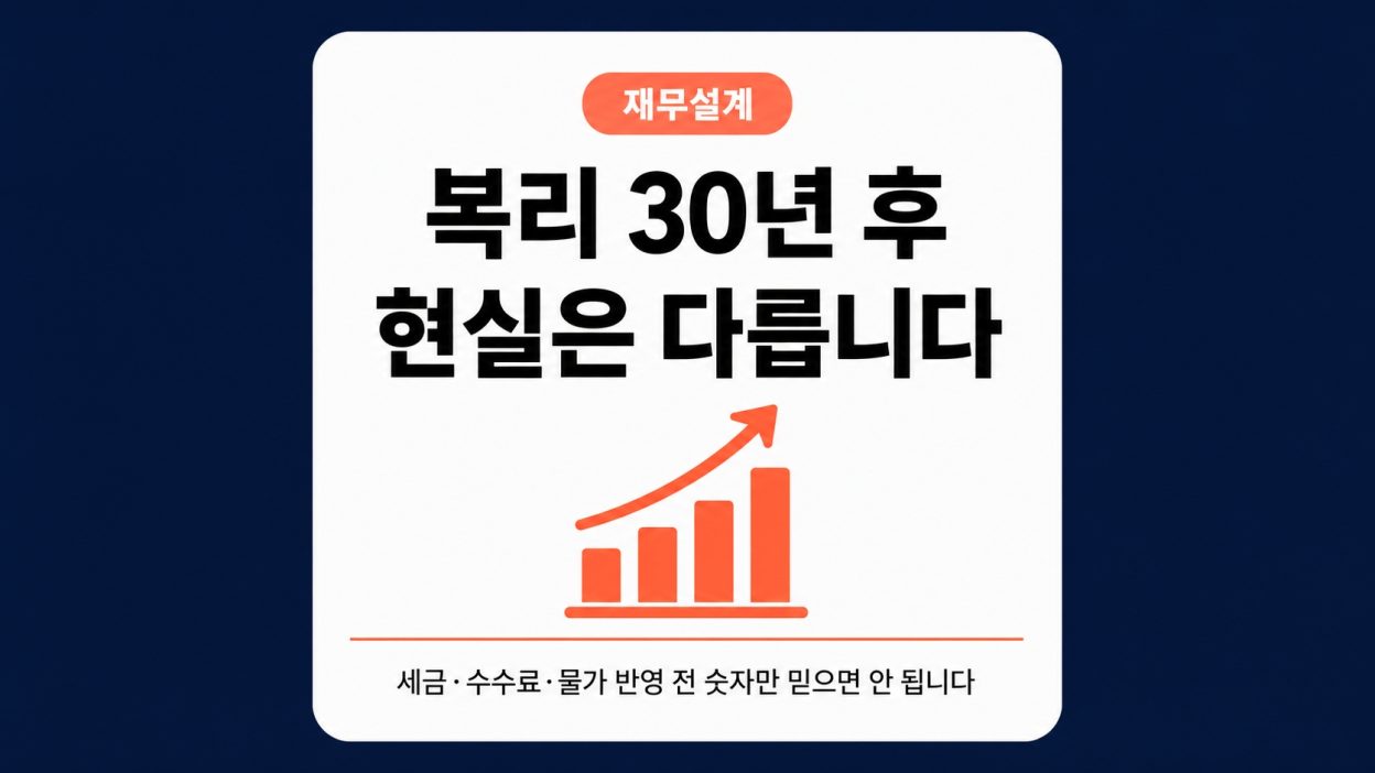 복리 투자 30년 후 얼마가 될까, 계산 전에 확인해야 할 현실 조건