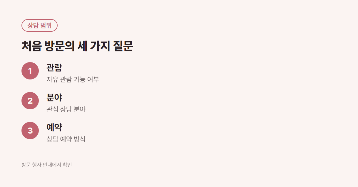 웨딩박람회에서 관람 방식과 관심 상담 분야, 예약 방식을 확인하는 세 단계 카드