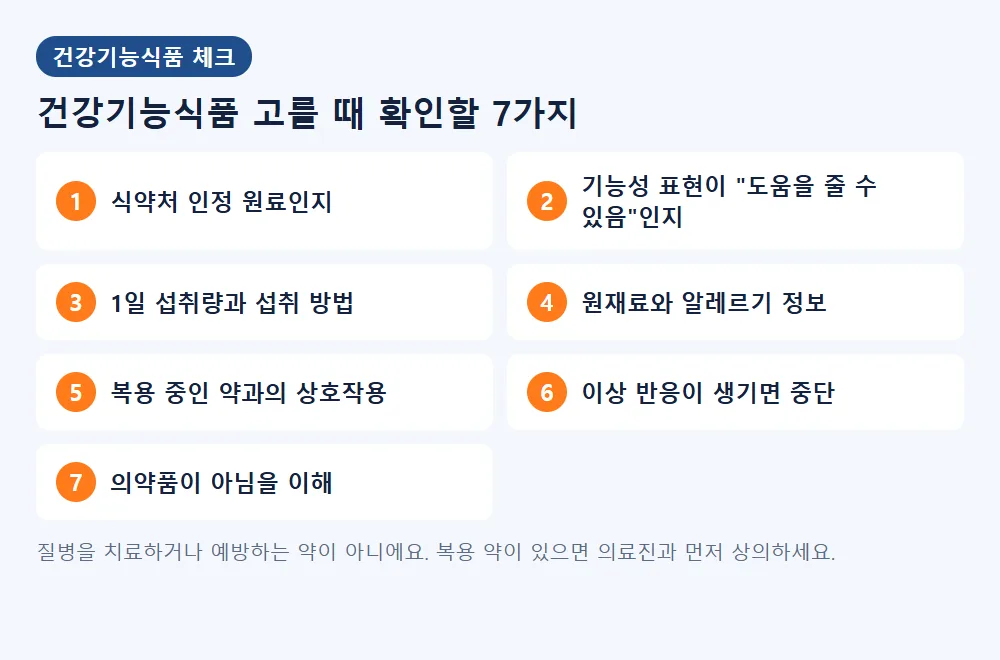 건강기능식품 고를 때 확인할 7가지