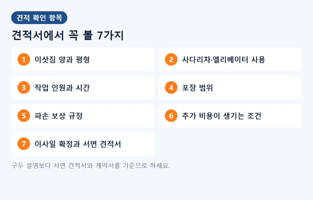 포장이사 견적서 확인 항목 7가지