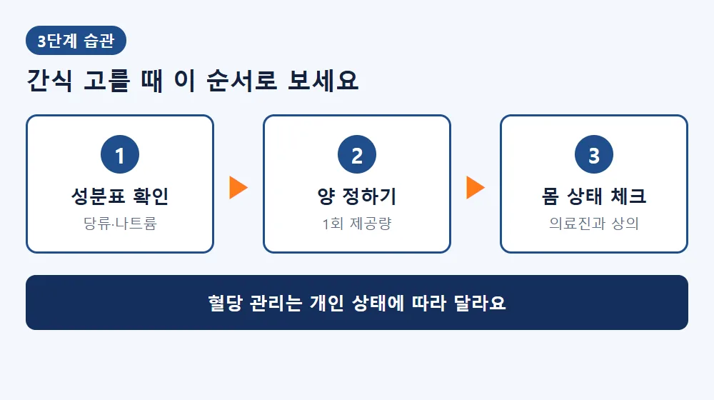 간식 선택 3단계 습관