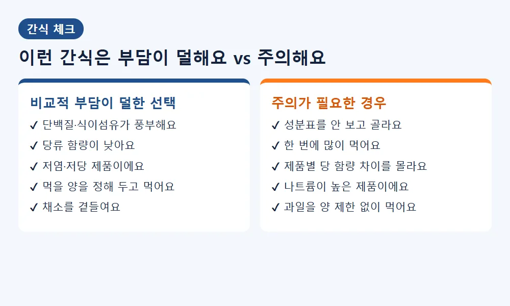 혈당 관리 간식 선택 체크 비교